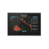plotter gps go9 xse / pantalla táctil 9" / compatible con sonar y radar / conectividad inalámbrica y nmea 2000® / integración con piloto automático y sistemas de sonido / tecnología active imaging™ 3 en 1