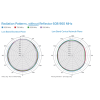 antena omnidireccional de bajo perfil ultra delgada/ cubre bandas de celular 5g, 4g, 3g y wifi de 608 a 2700 mhz/ ganancia de 4 dbi /6 dbi
