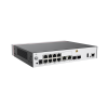 controladora de puntos de acceso / 10 puertos 10/100/1000 mbps / 2 puertos 10ge sfp+ / hotspot 2.0 / roaming capa 2 y 3 / rendimiento 10 gbps / soporta 256 aps / hasta 2048 clientes
