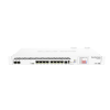 corecloud router mikrotik, cpu 36 núcleos, 8 puertos gigabit, 2 puertos sfp+