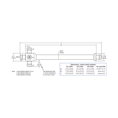 divisor reactivo de 2 vias 694 3800mhz 500w 161dbc tipo n ip67 divisor reactivo de 2 vias 694 3800mhz 500w 161dbc tipo n ip67
