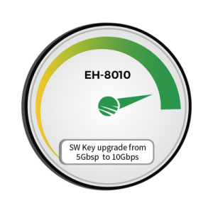 actualización de velocidad de 5000 mbps a 10000 mbps para equipo eh 8010