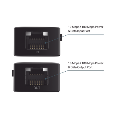 extensor poe 802.3 af/at / 2 puerto 10/100 mbps / plug and play / salida poe hasta 20w / extensor hasta 250 metros extensor poe 802.3 af/at / 2 puerto 10/100 mbps / plug and play / salida poe hasta 20w / extensor hasta 250 metros
