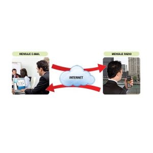 software para recepción de e mail.