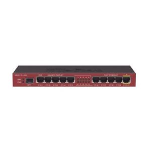 routerboard mikrotik rb2011ils in