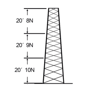 torre especial autosoportada robusta de 18 m. linea ssv heavy duty (sec. 8 10)