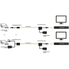 (transceptor) receptor de video activo de largo alcance / 400 metros con receptor activo tt4501t / resolución 2 mp / compatible con cámaras hd tvi/cvi/ahd/cvbs / protección interconstruida contra sobretensión.
