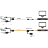 (transceptor) transmisor de video activo de largo alcance / 400 metros con receptor activo tt4501r / resolución 2 mp / compatible con cámaras hd tvi/cvi/ahd/cvbs / protección interconstruida contra sobretensión.