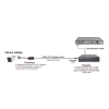 kit de transceptores activos turbo hd. convierte 36/24 vcc a 12 vcc regulados, a través de cable utp cat5e / 6. transmision de 200 m (revisar tabla de resoluciones )