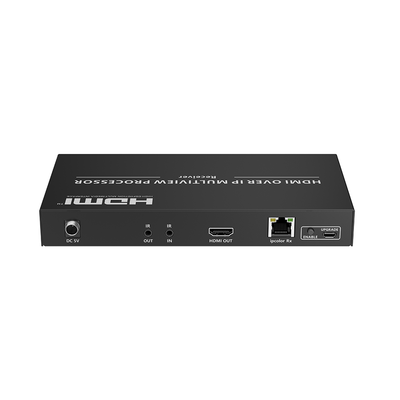 receptor 4k60hz sobre ip con multivisor receptor 4k60hz sobre ip con multivisor