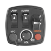 controlador ergonómico ideal para motocicletas