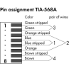 conector ethernet; rj 45; cat. 6a; axial; cÓdigo t568a; awg 22
