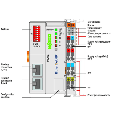 acoplador de bus de campo ethernet/ip; 4ª generación; dlr acoplador de bus de campo ethernet/ip; 4ª generación; dlr