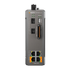 switch industrial administrable / gigabit con 2 puertos poe bt / 2 puertos poe af/at / 2 sfp gigabit / soporta rs485 / presuepuesto poe 128w