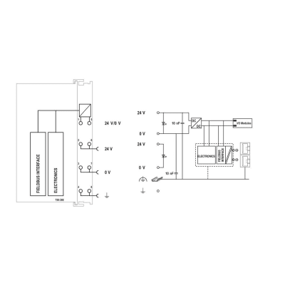 acoplador de bus de campo ethernet/ip; 4ª generación; dlr acoplador de bus de campo ethernet/ip; 4ª generación; dlr