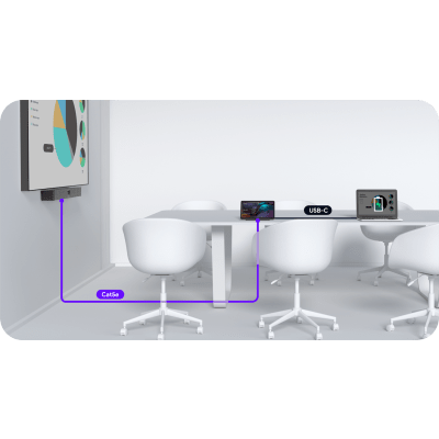 barra de videoconferencia yealink a40 todo en uno para salas medianas con panel touch ctp 25 barra de videoconferencia yealink a40 todo en uno para salas medianas con panel touch ctp 25