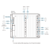 matriz modular de conmutacion 32 x 32 | 2da generacion