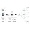 punto de acceso gpon omada / wifi 6 ax1800 / 1 puerto gpon / 1 puerto fxs / 4 puertos 10/100/1000 rj45 / wi fi 6 ax1800 / mesh omada / configuración por controlador o stand alone / para montaje en escritorio pared