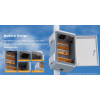 gabinete de acero ventilado para exterior con rieles din y 4 placas laterales para montaje de equipos por fuera,