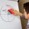borrador magnetico kores para pintarron