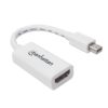 adaptador manhattan pasivo mini displayport a hdmi h color blanco