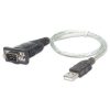 convertidor manhattan usb a serial db9m 45cm