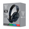 auriculares para juegos turtle beach recon 70 camo azul